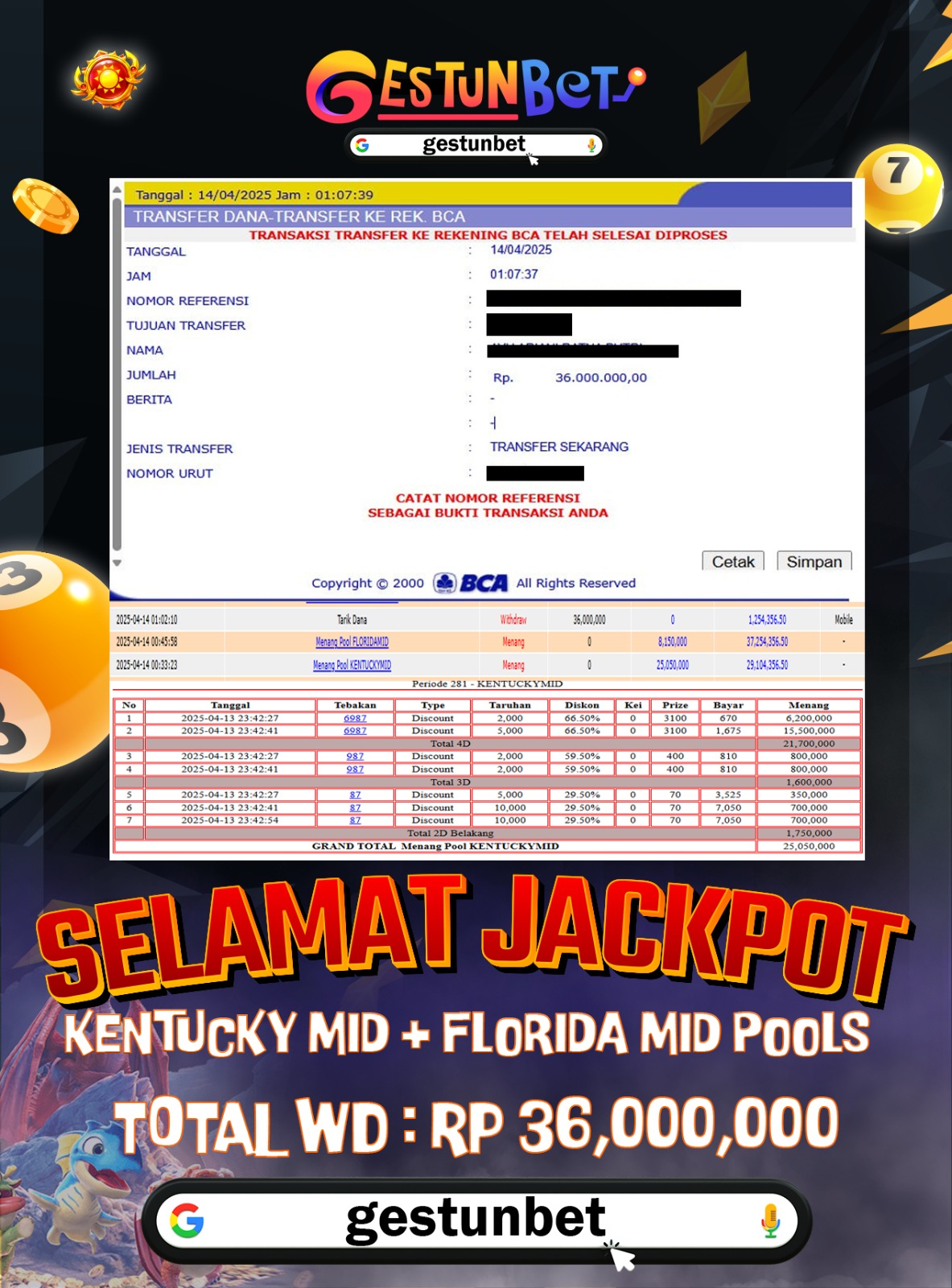 BUKTI JP GESTUNBET 14 APRIL 2025