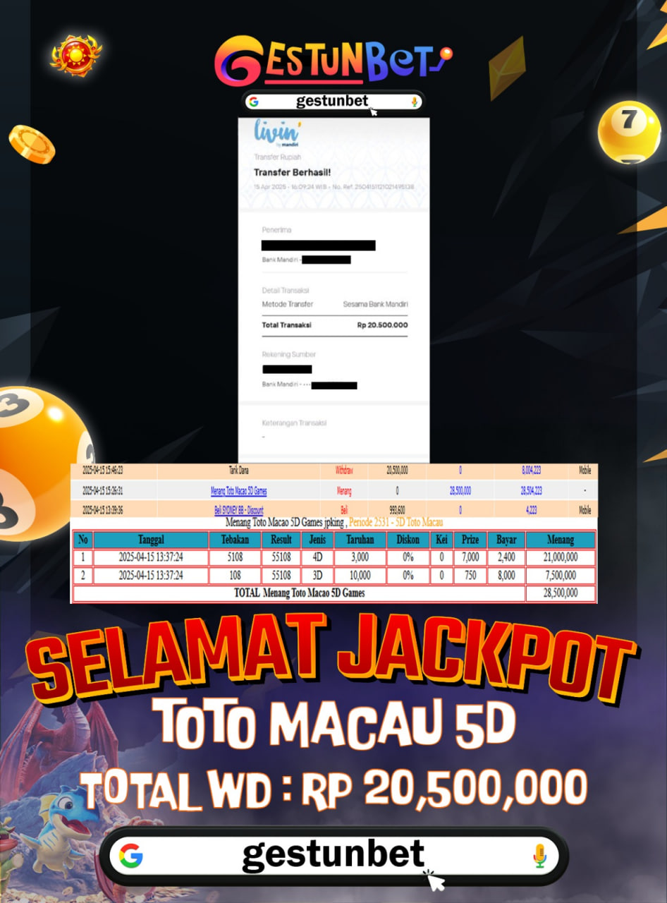 BUKTI JP GESTUNBET 15 APRIL 2025
