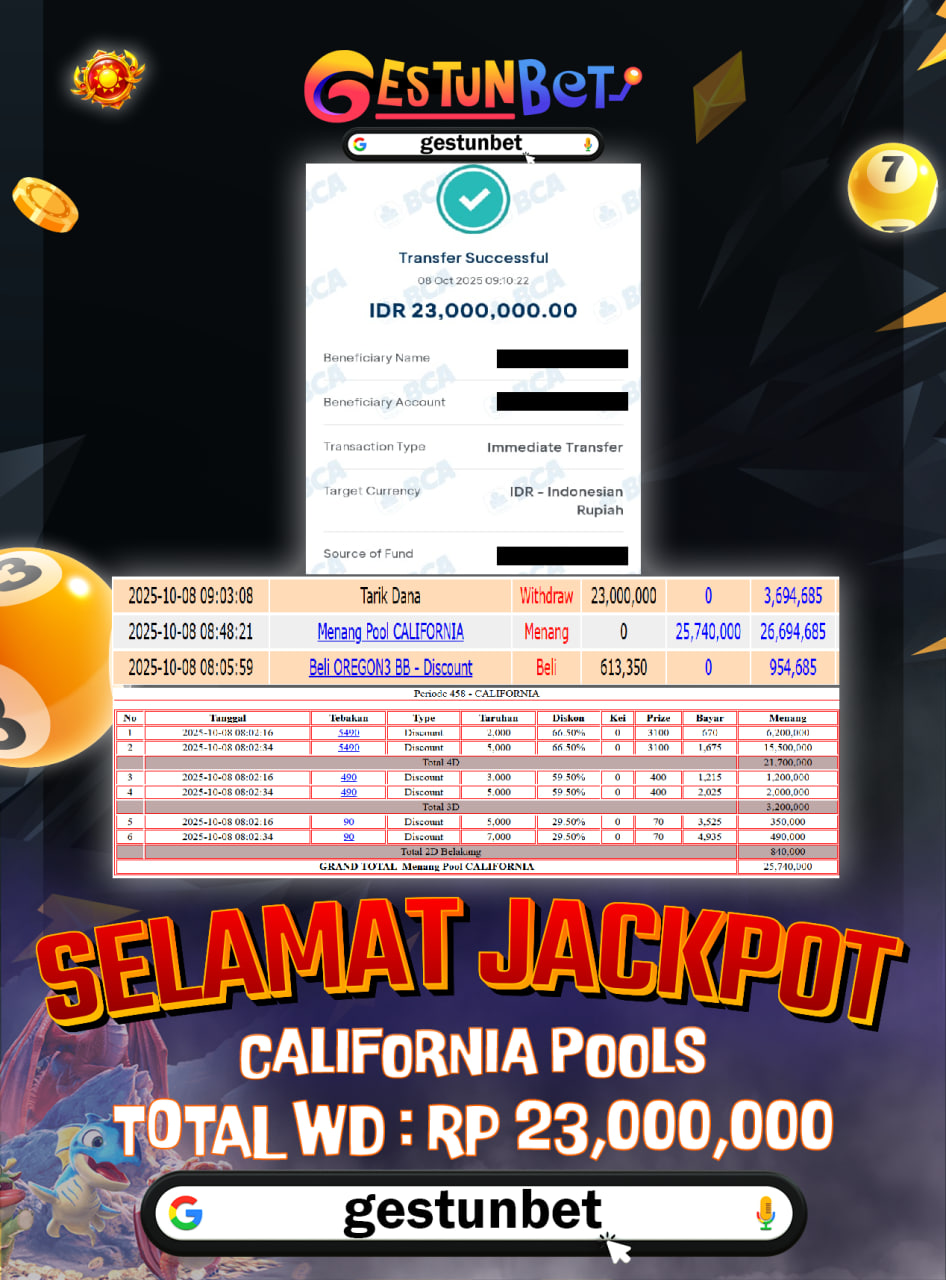 BUKTI JP GESTUNBET 08 OKTOBER 2025