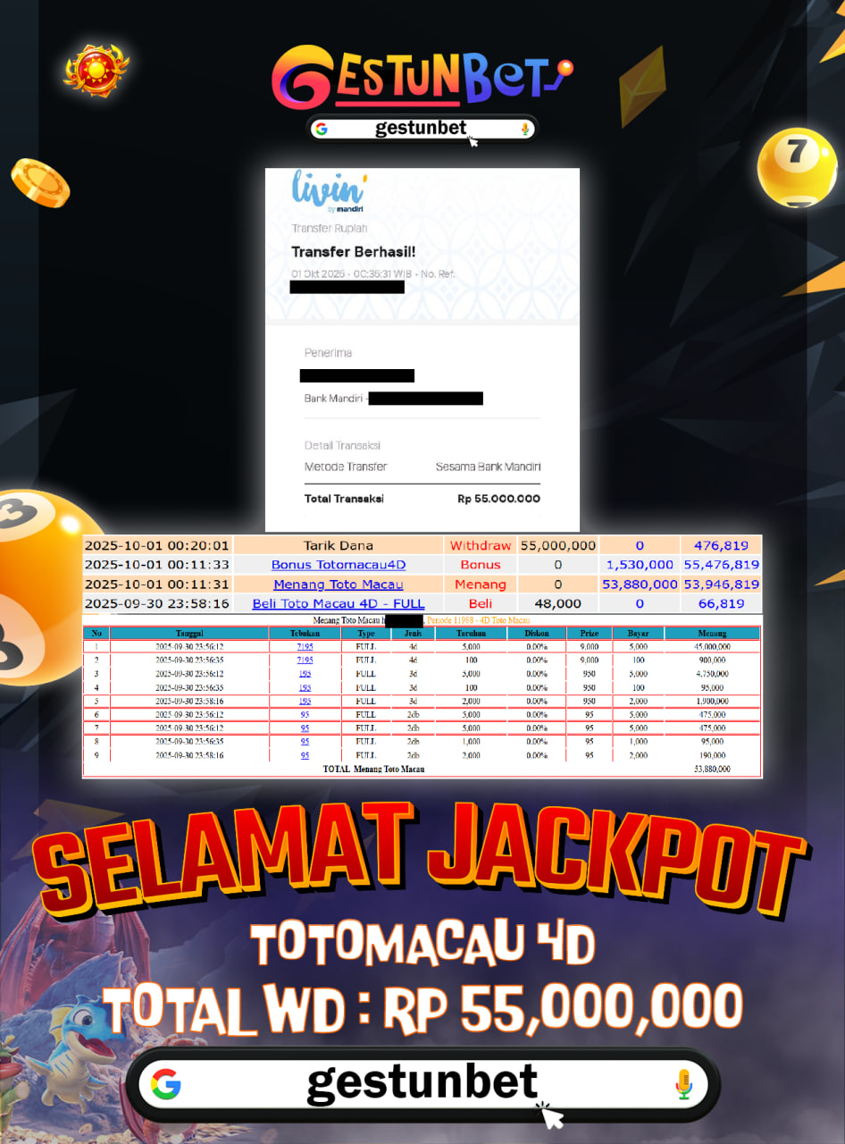 BUKTI JP GESTUNBET 01 OKTOBER 2025