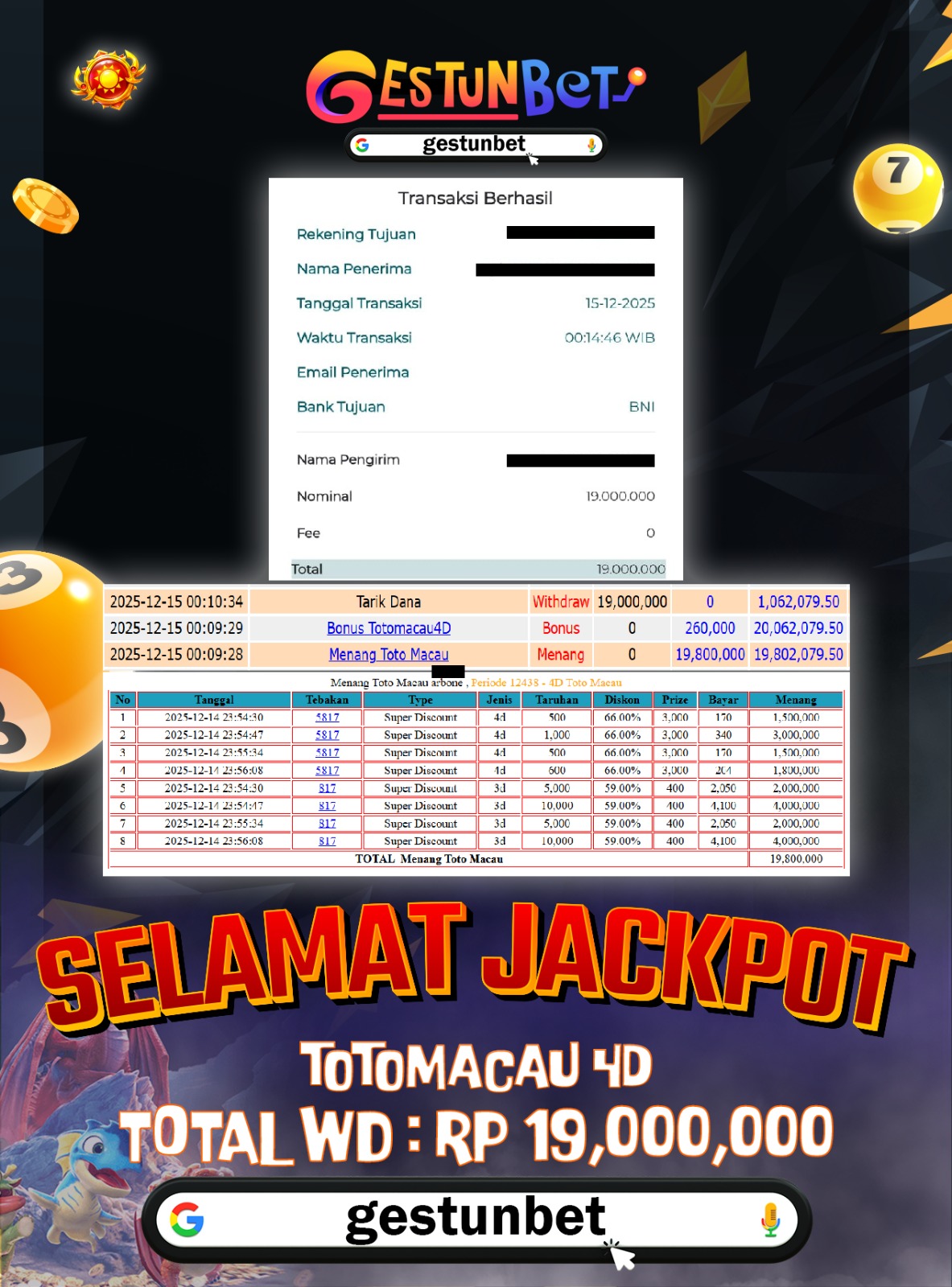 BUKTI JP GESTUNBET 15 DESEMBER 2025