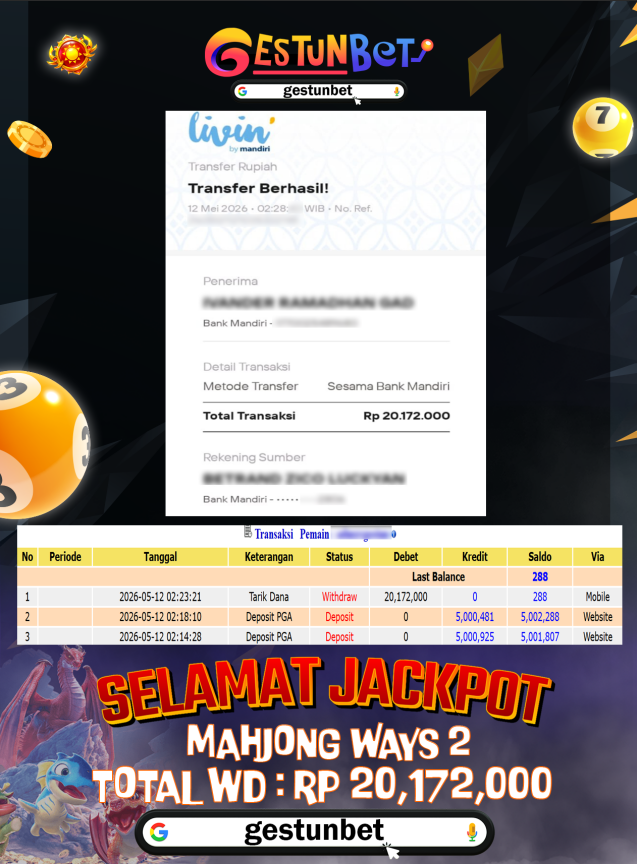 BUKTI JP GESTUNBET 12 MAY 2026
