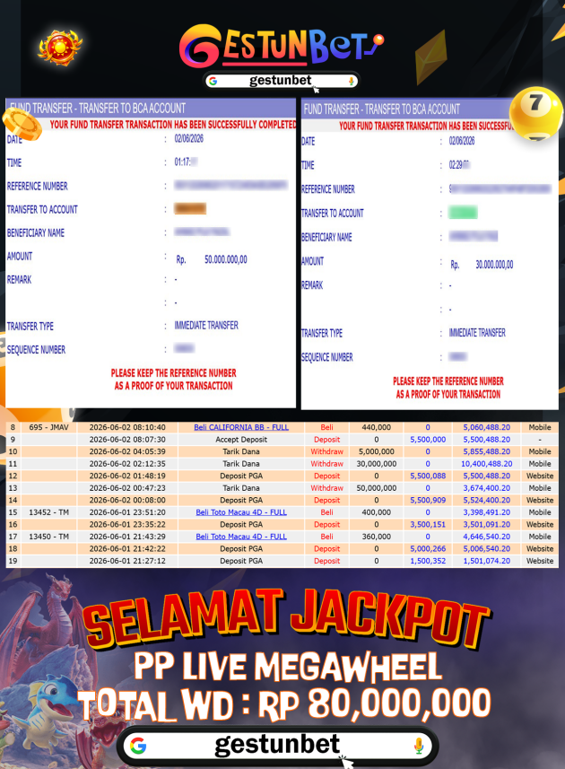 BUKTI JP GESTUNBET 02 JUNI 2026