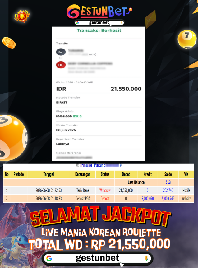BUKTI JP GESTUNBET 08 JUNI 2026